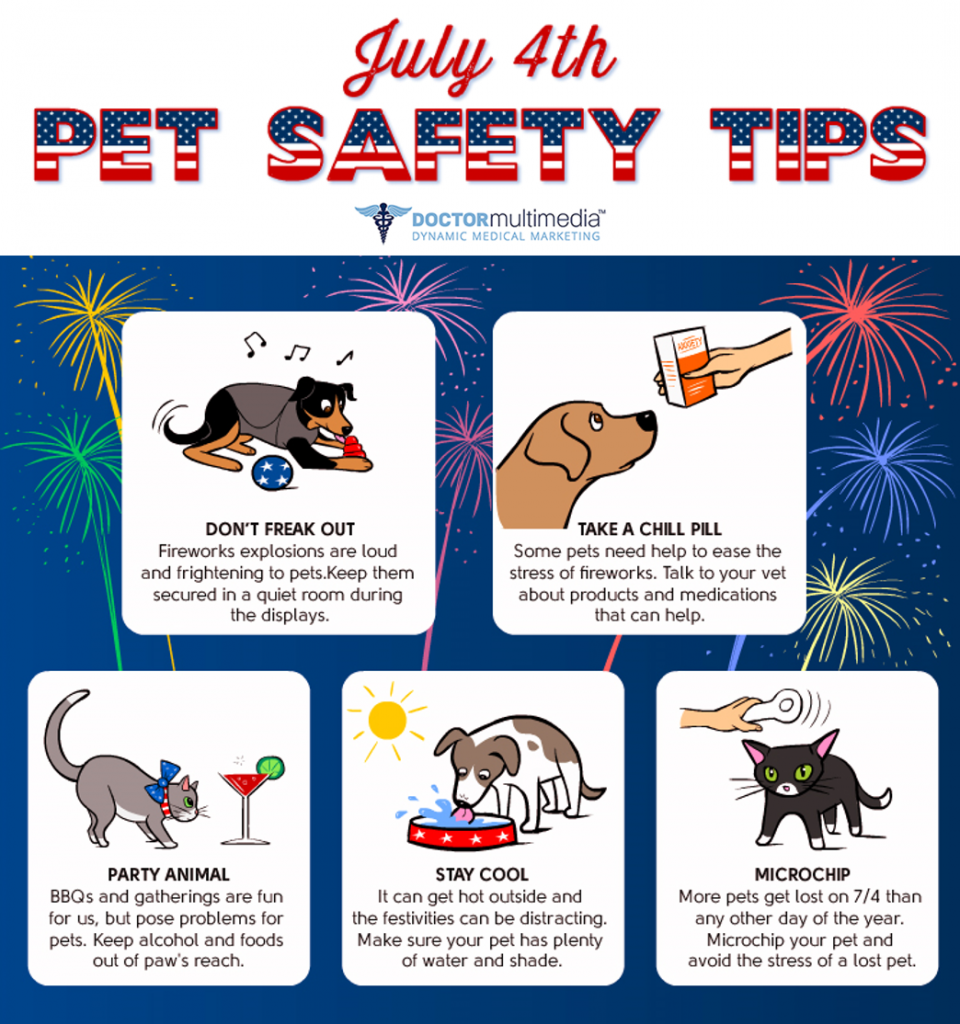 July 4th Pet Safety | Flint River Animal Hospital